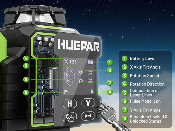 เลเซอร์สีเขียว Huepar W04CG ปี - Laser Level Rotary บทวิจารณ์และราคา