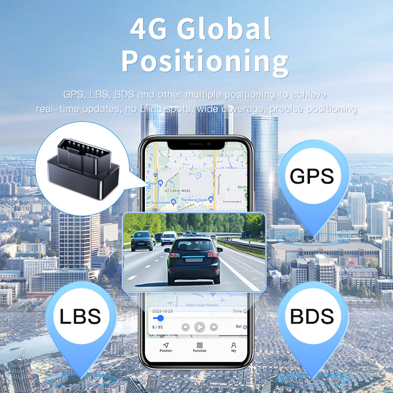 เครื่องติดตาม GPS แบบ CD Mini  - Heavy Equipment Gps Tracker บทวิจารณ์และราคา