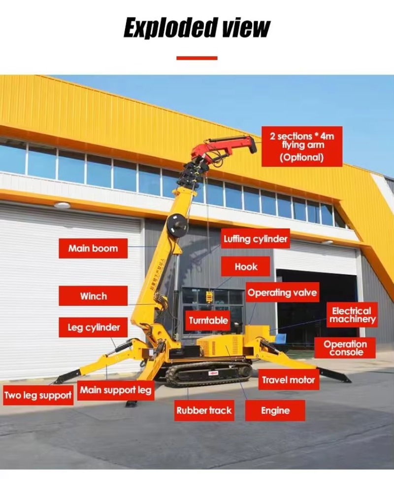 รถเครนไฮดรอลิก 8 ตัน แบบตีนตะข - Heavy Equipment In Construction บทวิจารณ์และราคา